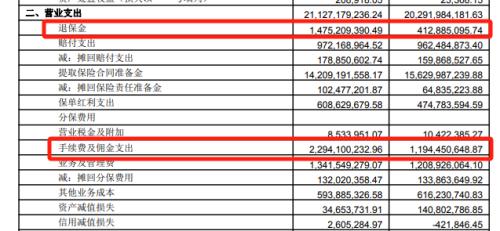  吞下大额罚单！英大泰和人寿发生了什么？ 